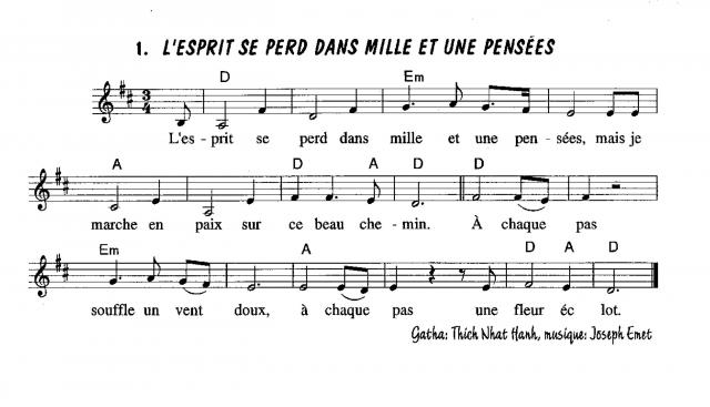 L'esprit se perd